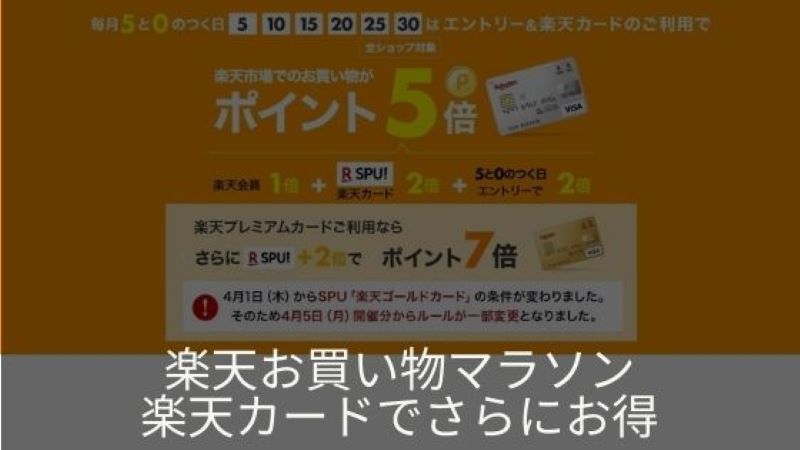 楽天お買い物マラソン