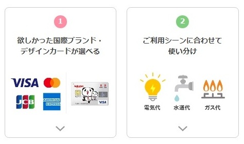 楽天カード2枚目