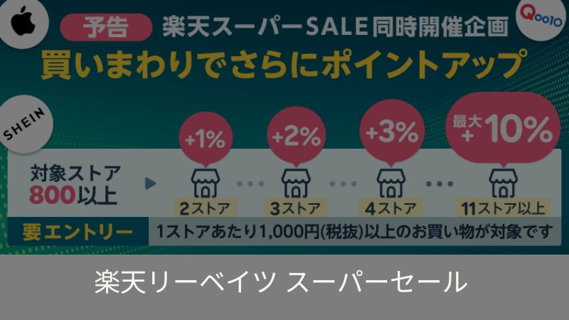 楽天リーベイツスーパーセール