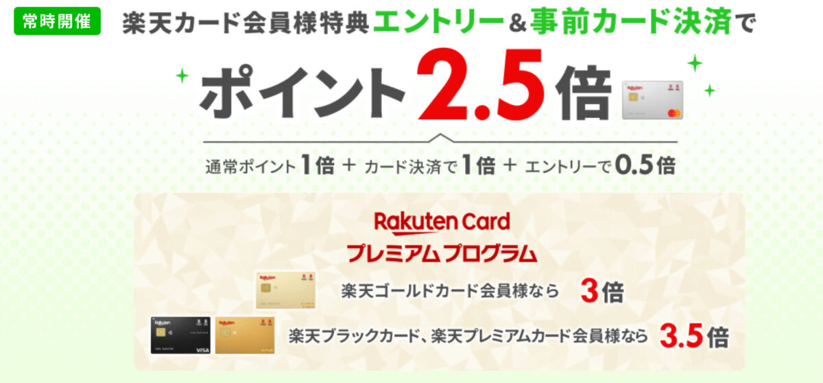 楽天トラベル楽天カード特典