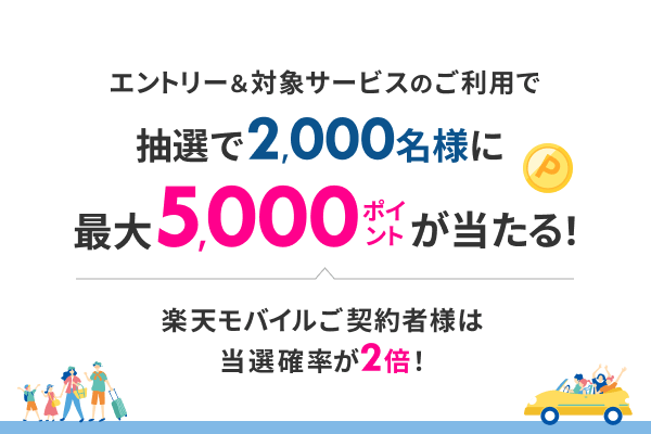 楽天トラベル利用で最大5,000ポイント当たる