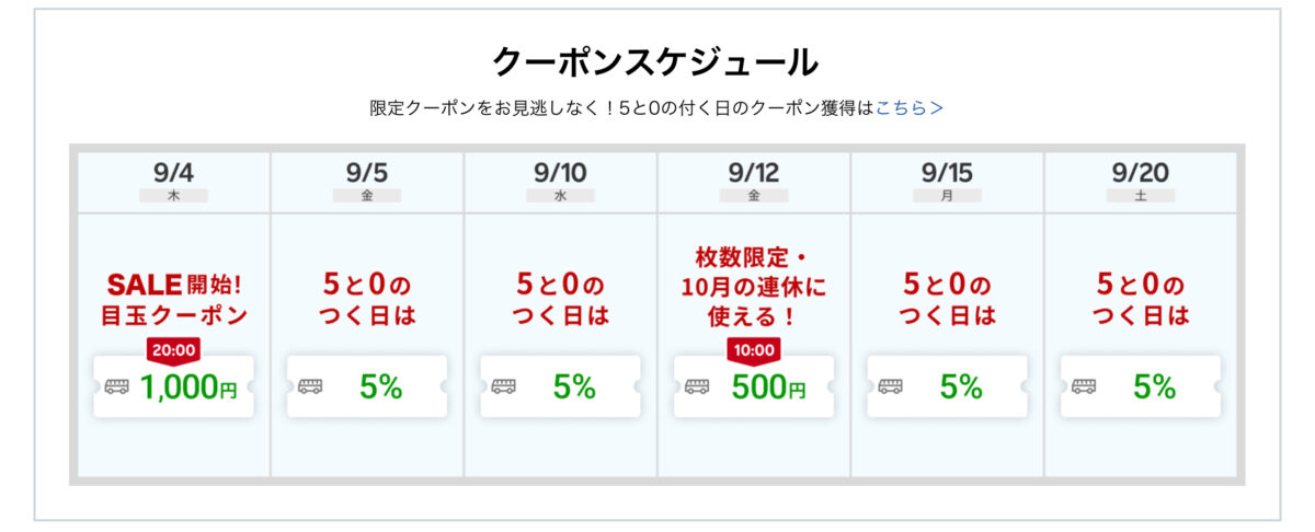 楽天トラベルスーパーセールクーポンスケジュール
