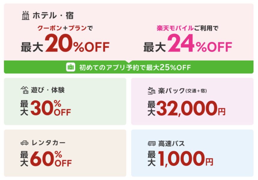 楽天トラベルスーパーセール