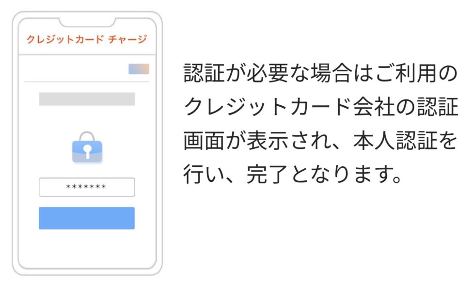 au PAYアメックスチャージ方法