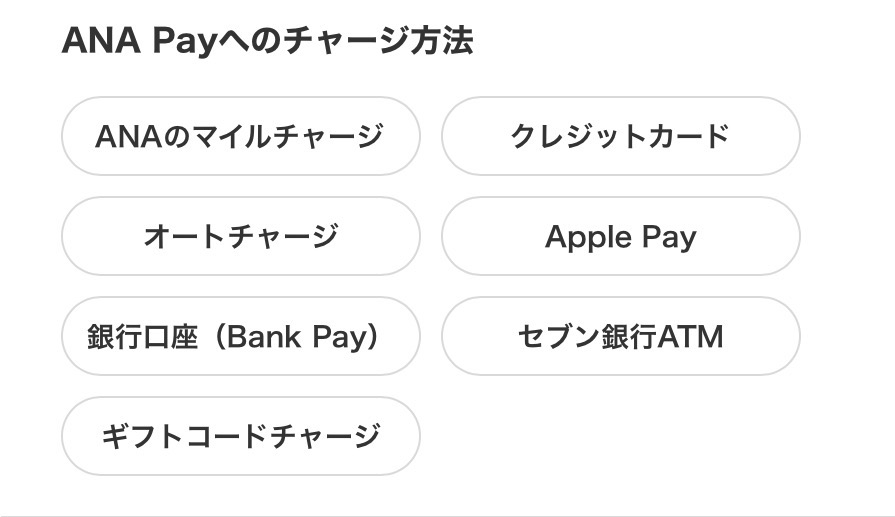 ANAペイチャージ方法