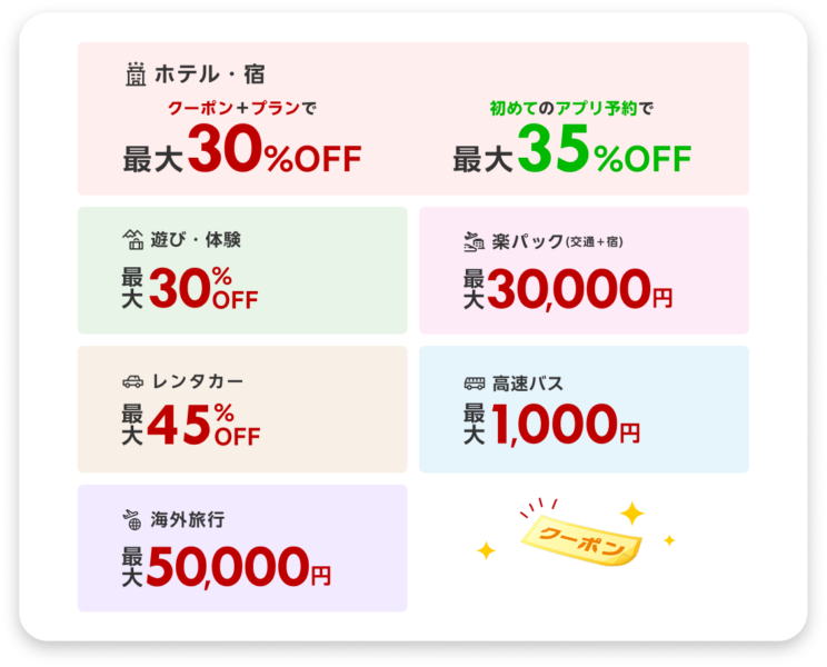 楽天トラベルスーパーセール