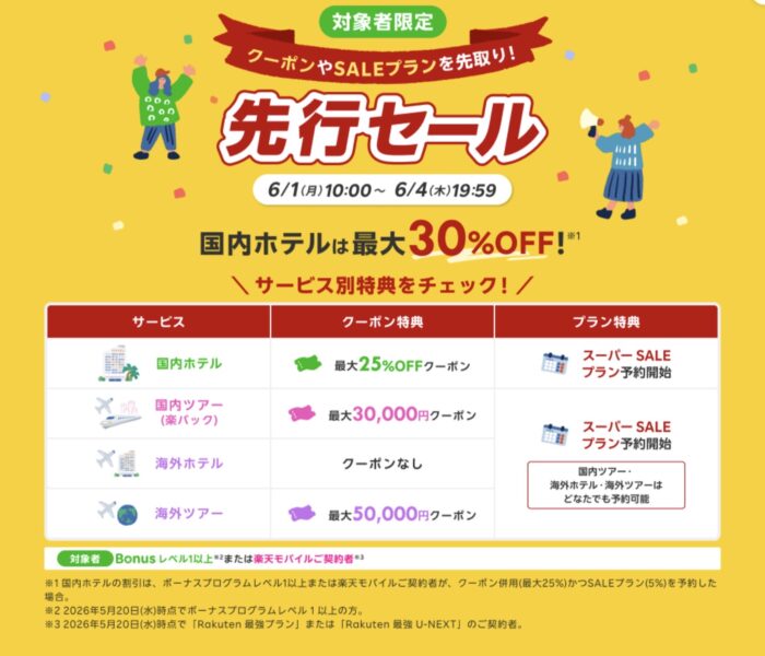楽天トラベルスーパーセール先行セール