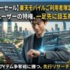 楽天スーパーセール 先行セール攻略