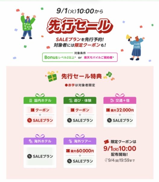 楽天トラベルスーパーセール先行セール